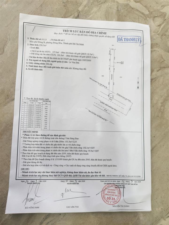 Bán nhà mặt phố tại 310 trần hưng đạo, 11,8 tỷ, 258m2, chính chủ giá ưu đãi