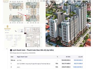 Căn 3pn giá tốt hơn 5 tỷ chưa chiết khấu  sở hữu ngay trung tâm huế!