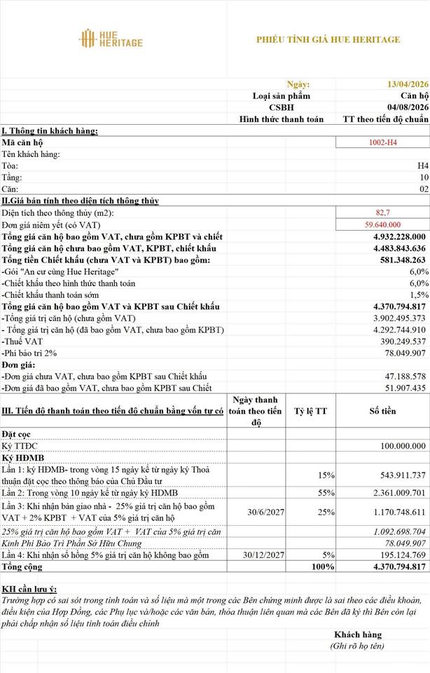 Căn 3pn giá tốt hơn 5 tỷ chưa chiết khấu  sở hữu ngay trung tâm huế!