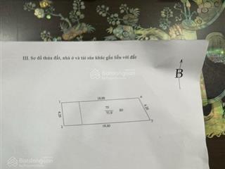 Hàng fo
ngã tư vọng  giải phóng ngõ thông
3 tầng cũ 7 chỗ vào nhà
giá 23ty còn thương lượng