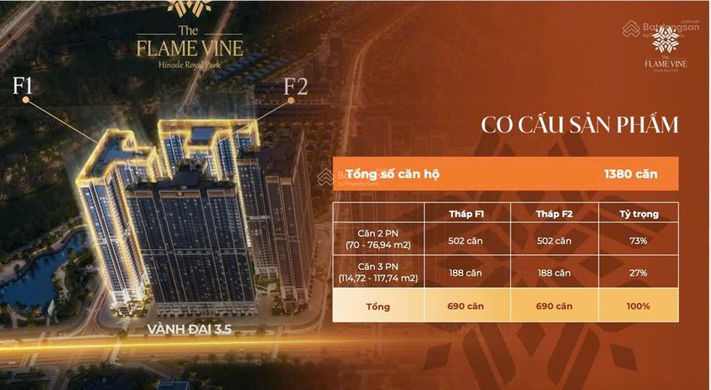 Bán quỹ ngoại giao căn hộ cao cấp the flame vine hh03 hinode royal park 10p đến mỹ đình