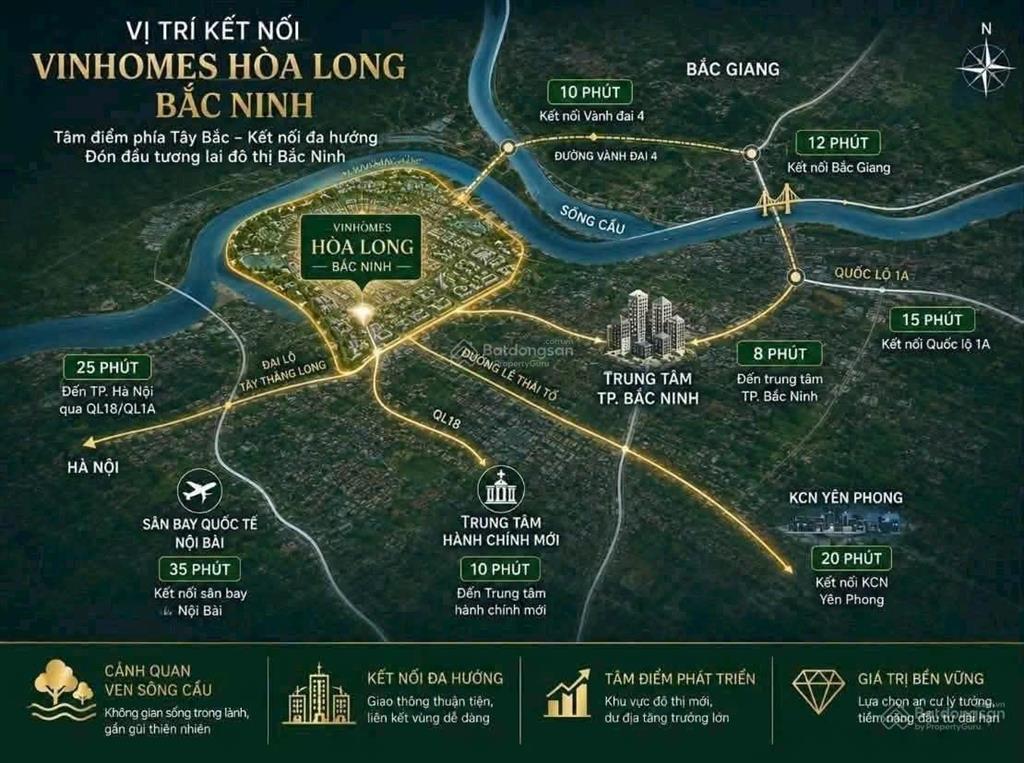 Vinhomes king park  biệt thự, liền kề  phân khu hưng thịnh  thời đại  giá chỉ từ 5,5 tỷ