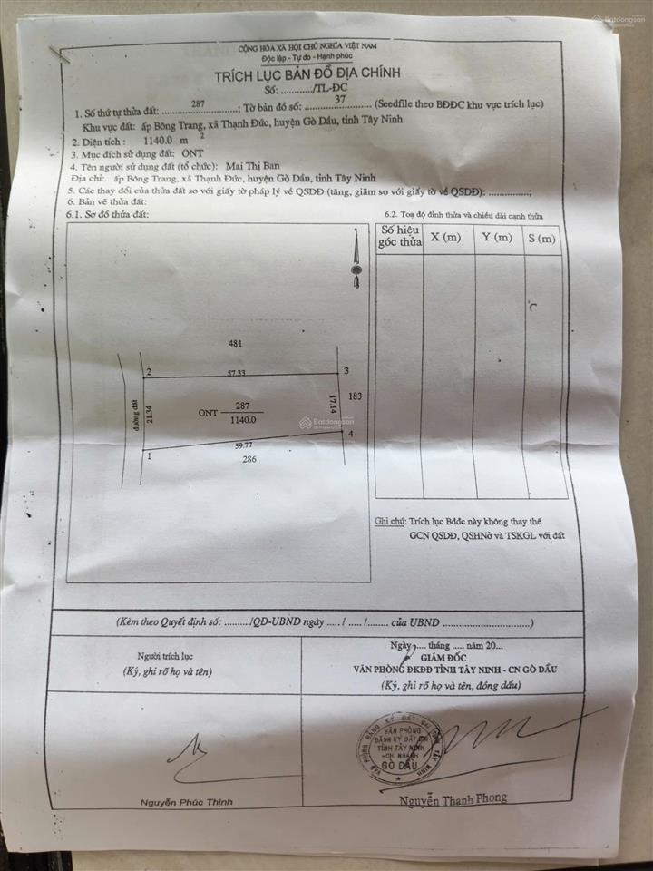 Bán đất tặng nhà 1.140m full thổ cư gò dầu, tây ninh