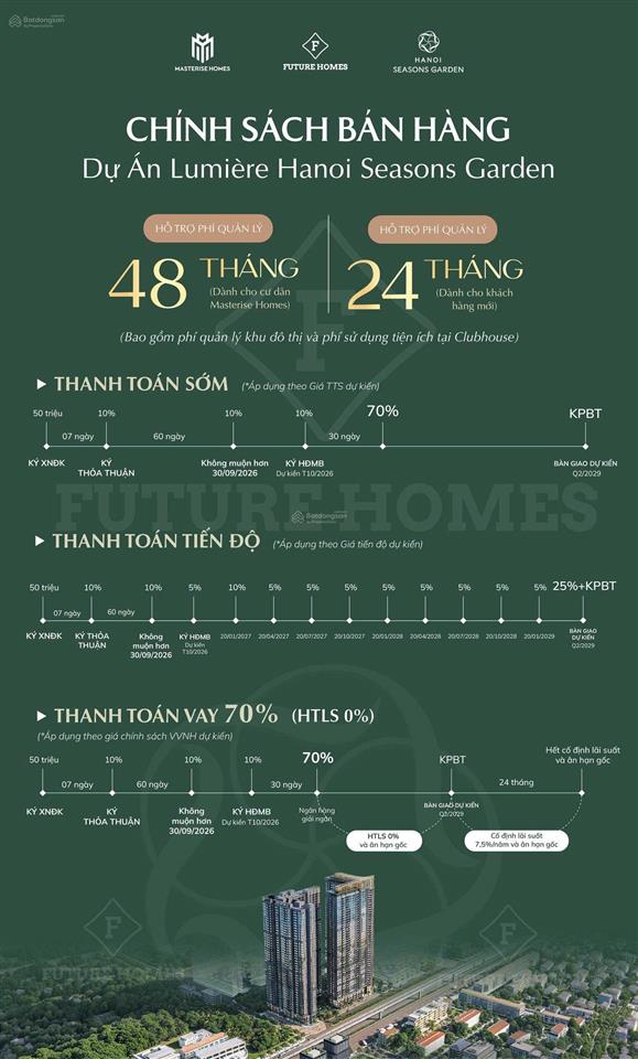 Căn 2 ngủ +1 đa năng số 26 tòa l2 giá 16 tỷ view xa siêu đẹp, ck 15%+ gói nt.  0962 284 ***