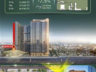Căn góc 3 ngủ view thành phố,công viên kđt hòang sơn, đường 2,5, đơn giá 13x triệu/m2. 0962 284 ***