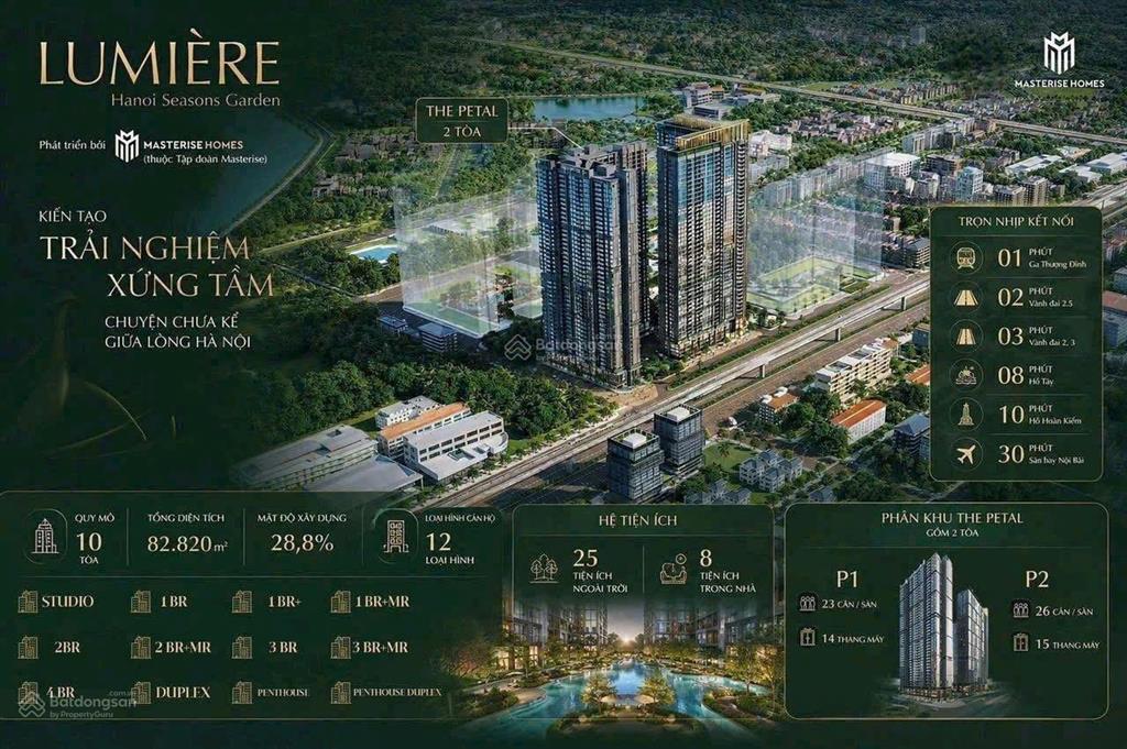 Căn góc 3 ngủ view thành phố, công viên kđt hòang sơn, đường 2,5, đơn giá 13xtr/m2.  0962 284 ***