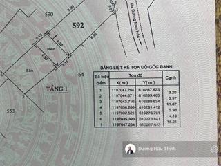Vị trí đắc địa  hẻm xe tải  khu vực hiếm nhà bán