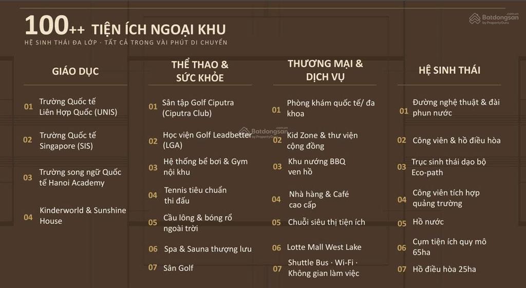 Ciputra  căn 2pn tòa mới  full nội thất chuẩn âu  chỉ 95tr/m²
