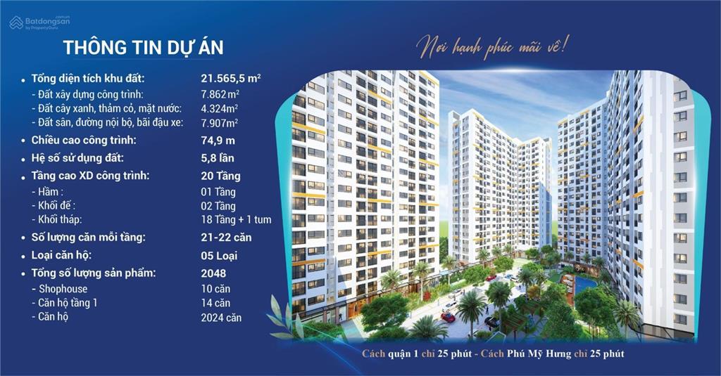 Bán căn hộ chung cư tọa lạc tại mặt tiền ql1a, xã mỹ yên, huyện bến lức, tỉnh long an