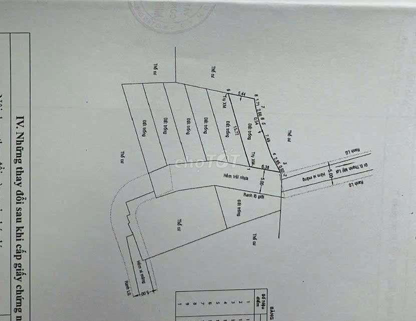Đất 75m2 Ngang Khủng 6.4m Cách 100M ra Nguyễn Thị Định Q2 5.99 Tỷ
