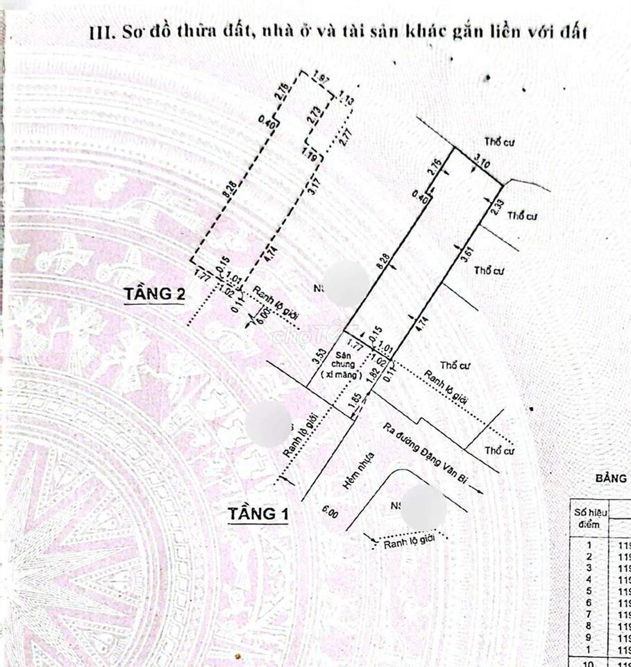 Nhà 2 Tầng 41m2 Đặng Văn Bi Trường Thọ Thủ Đức Nở Hậu 4.64 Tỷ
