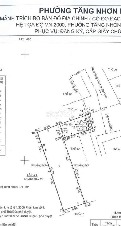 Nhà Cấp 4 80m2 Trương Văn Hải Tăng Nhơn Phú B Hẻm Xe Tải 4.7T
