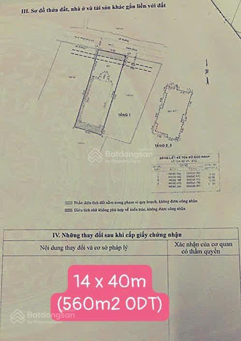 60 tỷ mua 559m2 đất ở gò vấp  đắt hay đang có giá?