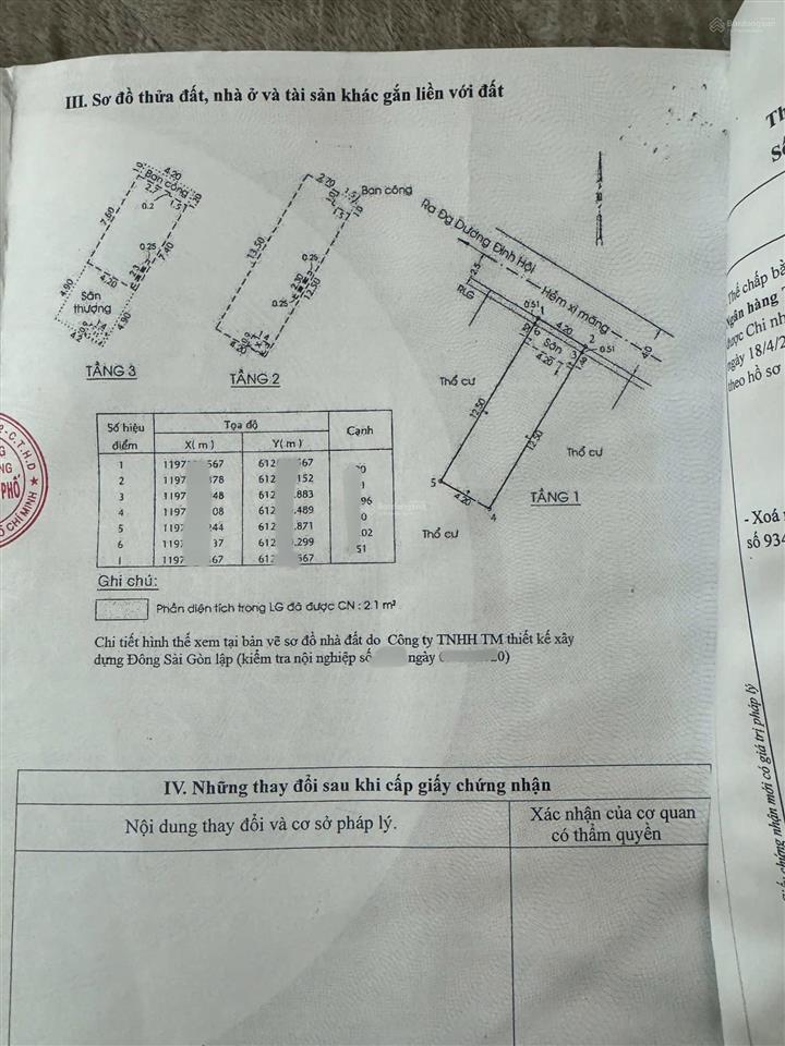 Bán nhà 3 tầng đúc kiên cố đường dương đình hội tăng nhơn phú b. đường ôtô đỗ cửa. giá 6 tỷ bớt lộc