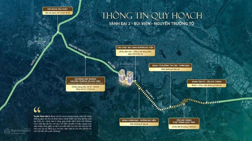  đón sóng hạ tầng vành đai 2 hải phòng  sở hữu ngay the zenith bùi viện trước khi tăng giá mạnh