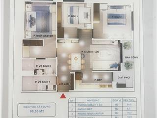 Bán gấp căn góc 3pn 87,2m2 view công viên cực thoáng ban công rộng giá chỉ từ 42tr/m2