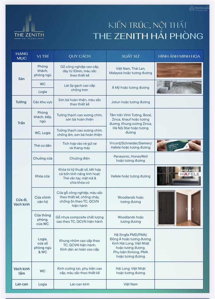 Chỉ còn 1 căn 1pn duy nhất the zenith chỉ 520 triệu sở hữu ngay, cơ hội không lặp lại!