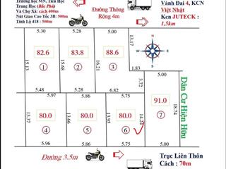 Chính chủ bán 80m² full thổ cư yên tàng, đa phúc, sóc sơn mt 5,75m, cách chợ 400m