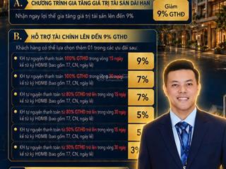 Nhà phố vcn phước long 2 giá chỉ từ 8,1 tỷ nhà xây sẵn, sở hữu lâu dài