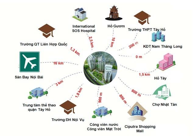 Chính chủ 01 căn 3n ia20 ciputra