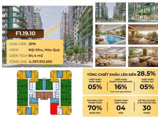 Cần bán căn 2 ngủ 64m2 fours tower đà nẵng. giá nhỉnh 3 tỷ, giá trực tiếp từ chủ đầu tư