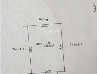 Bán đất nhà phố, khu cánh võ, phố 4 đông thành  180m2  10m mặt