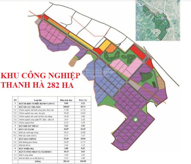 Chính chủ cần bán 1700m2 gần hồ đá bạc dự án utopia và khu công nghiệp giá rẻ nhất khu vực 2,5tr/m2