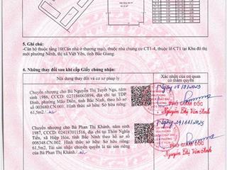 Bán căn hộ chung cư tại evergreen bắc giang, 2,45 tỷ, 61,54 m2 chính chủ