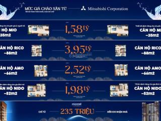 Đã có giá chính thức và chính sách bán hàng dự án monrei sài gòn.  ngay để nhận thông tin