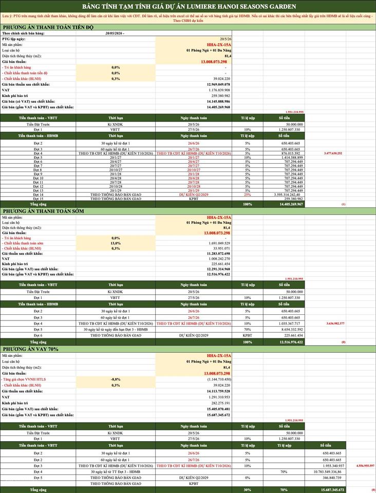 Siêu phẩm căn hướng mát nội khu tầng 26 tài lộc 2br  0996 934 ***