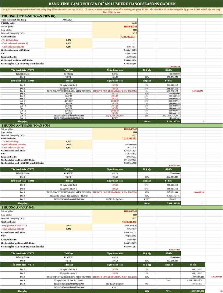 Siêu phẩm đầu tư hoặc ở siêu rộng căn 1br +  ngay 0996 934 ***