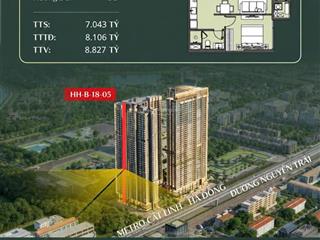 Siêu phẩm đầu tư hoặc ở siêu rộng căn 1br +  ngay 0996 934 ***