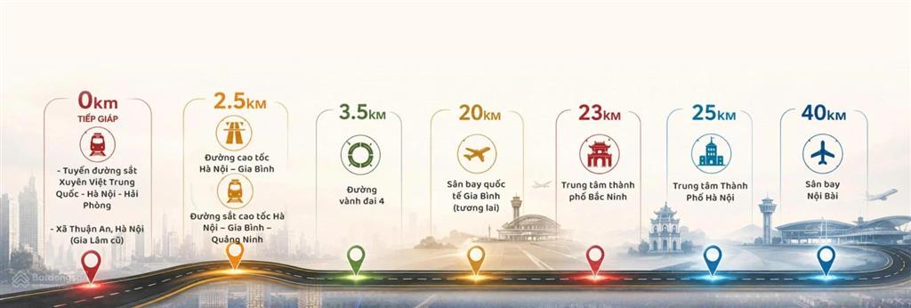 Siêu phẩm phú mỹ hưng miền bắc  chỉ từ 14 tỷ sở hữu ngay nhà phố liền kề hồng hạc city