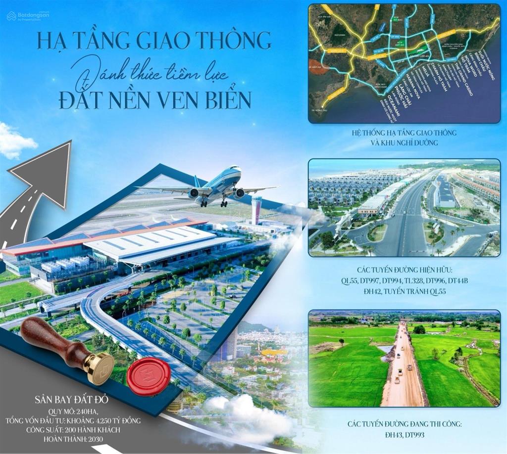 Chính chủ cần bán 2 lô đất quy hoạch đồng bộ