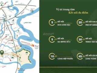 Khu compound ven sông  nhà phố xây sẵn bàn giao  sổ hồng riêng từng căn chỉ từ 1,2 tỷ