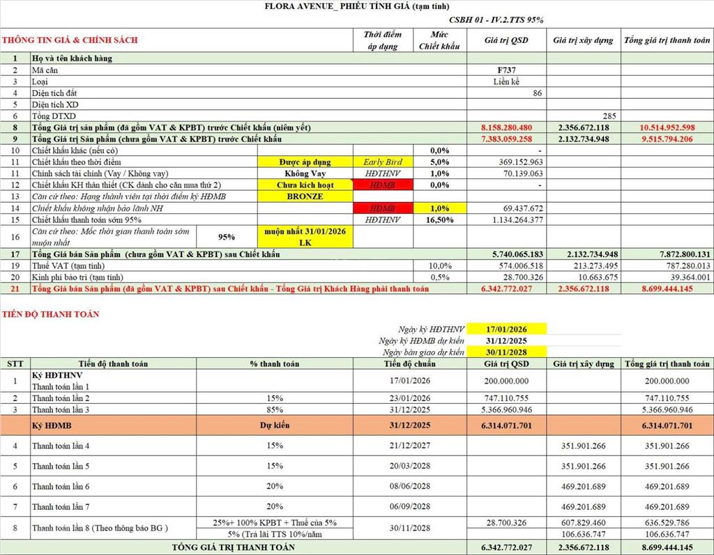 Ngoại giao, liền kề căn góc flora avenue f737 đẹp nhất dự án, an cư vượng tài  0355 397 ***