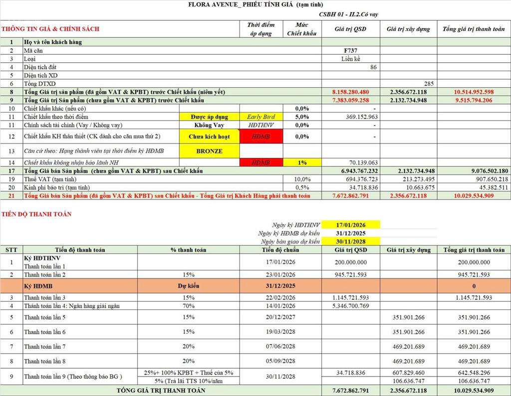 Ngoại giao, liền kề căn góc flora avenue f737 đẹp nhất dự án, an cư vượng tài  0355 397 ***