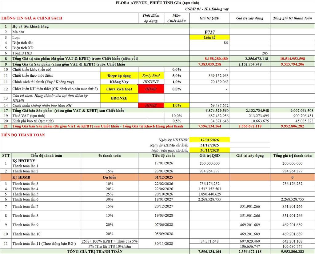 Ngoại giao, liền kề căn góc flora avenue f737 đẹp nhất dự án, an cư vượng tài  0355 397 ***