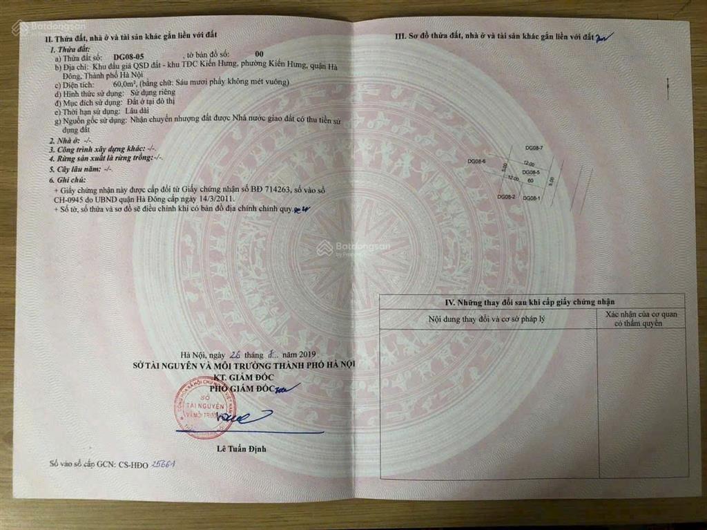 Chính chủ cần bán lô đất đấu giá kiến hưng, hà đông.  chính chủ 0398 256 ***