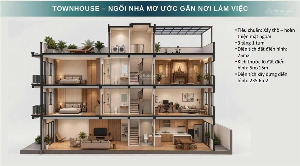 Hơn 1 tỷ sở hữu liền kề 75m² xây 3,5 tầng tại sơn phúc andora cạnh chợ hà đậu và kcn an dương