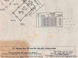 3.5 tỷ nhà đẹp 2 tầng, hẻm đường số 22, p.phước long, q.9