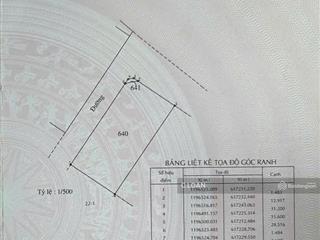 Chủ đất thiện chí giảm 5tỷ. bán đất gấp tại kdc tăng long garden, p trường thạnh, quận 9, dt 435 m2