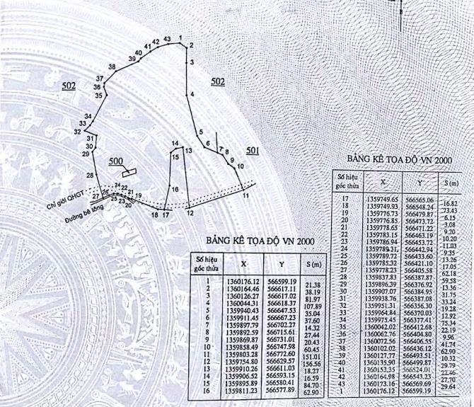 Bán đất 96219m2 tại xã khánh nam, huyện khánh vĩnh, khánh hòa, giá 5,265 tỷ