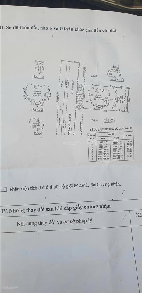 Bán căn biệt thự,mặt tiền đường số 47 ( thảo điền ) vị trí đẹp khu kinh doanh cho thuê hiệu quả