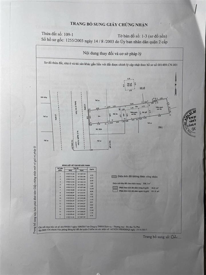 Bán căn nhà cấp 4 mặt tiền đường lê văn thịnh . vị trí kinh doanh buôn bán thuận lợi