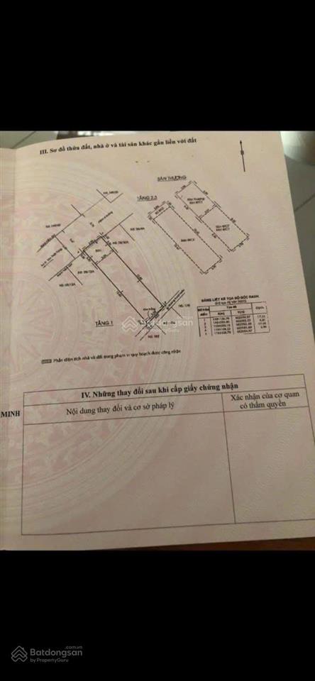 Bán nhà trung tâm quận 1 hẻm siêu vip tôn thất tùng p. bến thành giá 26 tỷ tl