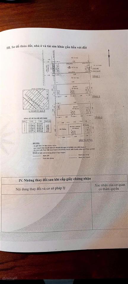 Chính chủ cần bán nhà hxh bàn cờ q3 dtcn 89m2 giá 25 tỷ