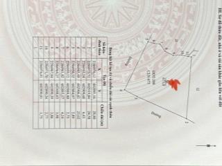 Bán đất đẹp tại thị trấn hoà mạc, 8 tỷ, 673 m2, nhiều tiện ích gần khu công nghiệp đồng văn 1,2,3,4