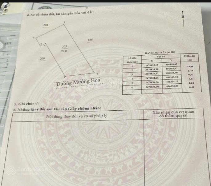Bán nhà riêng tại 01 mường hoa, p sa pa, thị xã sa pa, giá cực chất 28 tỷ, 70 m2