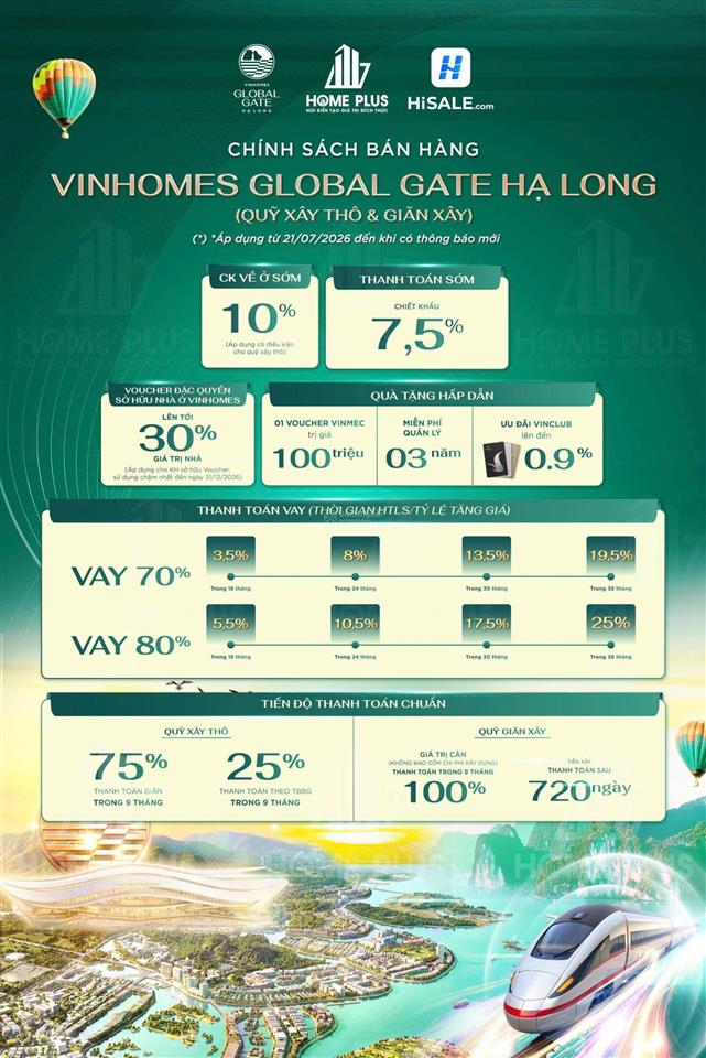 0833 938 *** chỉ 3,63tỷ sở hữu ngay liền kề 4 tầng, diện tích 155,8m² vinhomes global gate hạ long